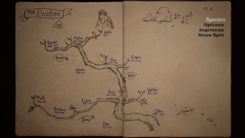 What Remains of Edith Finch Screenshot